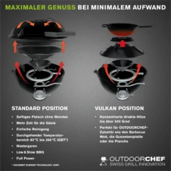 Outdoorchef Gaskugelgrill Lugano 570 G EVO, Schwarz -Grill und Flamme 18 128 38 LUGANO 570 G EVO Black 06